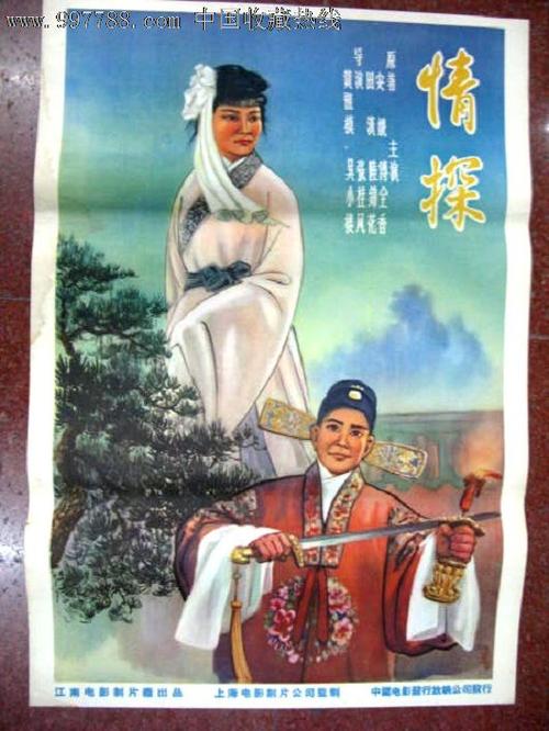 赫瑞瓦特大学社会学文凭证书